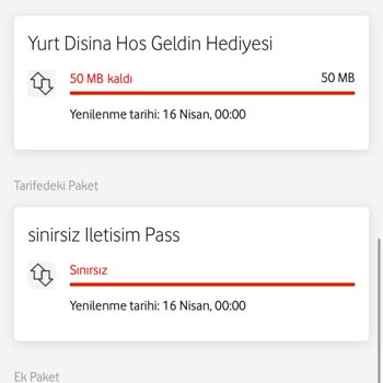 Vodafone Sınırsız Sosyal Medya Paketi Gerçekten Çalışmıyor Ve Müşteri Hizmetleri Çözüm Sunamıyor