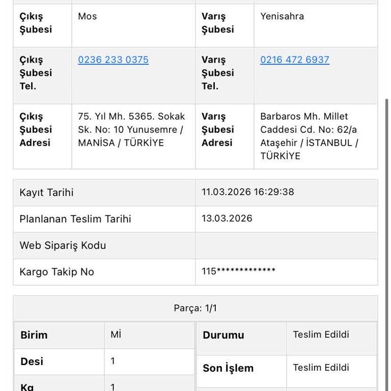 Fast Spor Teslimat Çelişkisi Yanlış Renk Cüzdan Ve İade Sıkıntısı