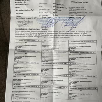 Ayıplı Motor, Garanti Değişim İptali Ve Bayi Ve Servis Çözüm Sunmuyor
