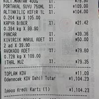 Ambalajlı Hindi Göğüs Ürününde Net Gramaj Yanıltması