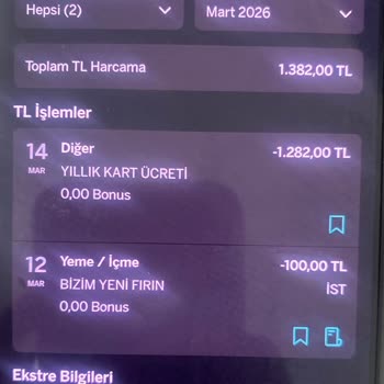 Garanti BBVA Kart Aidatı Haksız Kesinti İadesi Talebi
