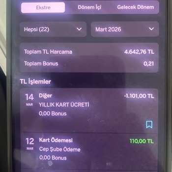 Garanti BBVA Kart Aidatı Haksız Kesinti İadesi Talebi