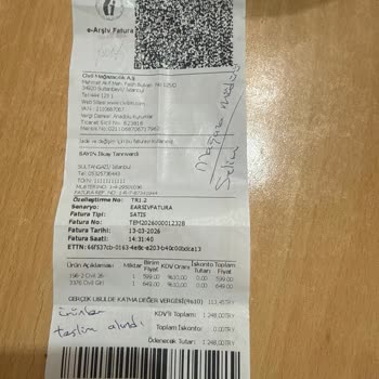 Kredi Kartıma İade Yansımaması Ve İletişimsizlik