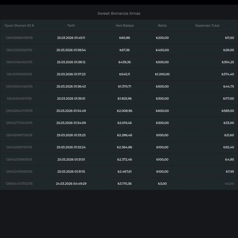 Dedebet’te 20 Bin Tl Kayıp Ve Şeffaflık Eksikliği