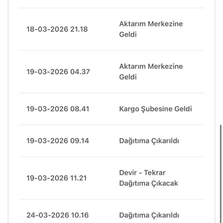 Dağıtıma Çıktı Ama Teslim Edilmedi, Gecikme Ve İletişimsizlik Şikayeti