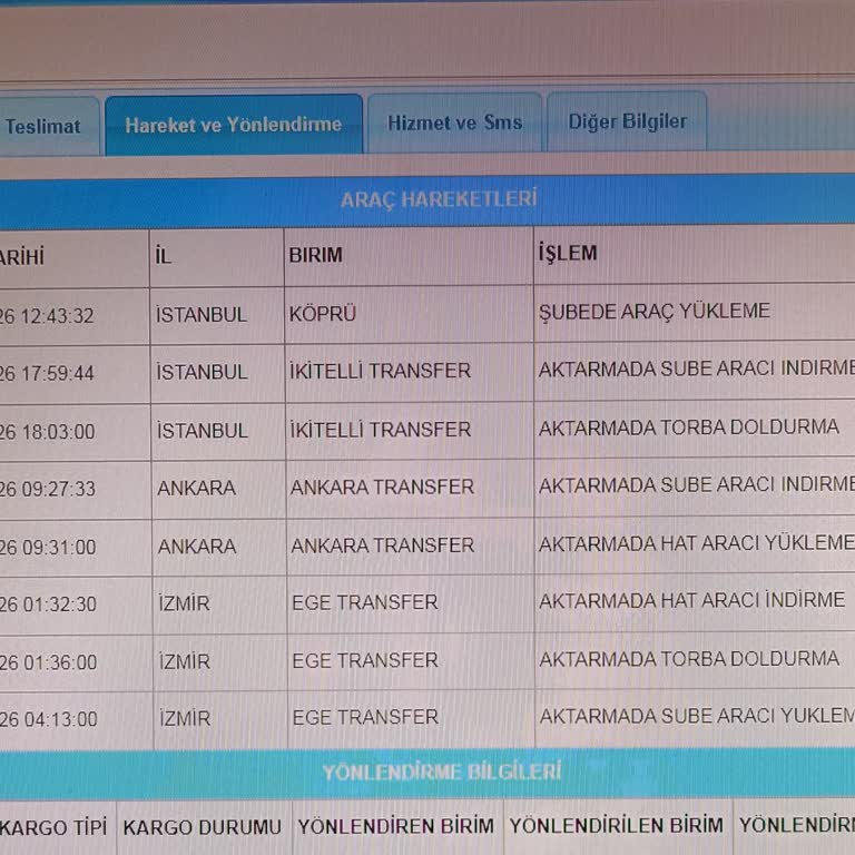 Aras Kargo’da Balık Yağı Teslimat Gecikmesi Ve Müşteri Hizmetleri İhmalı