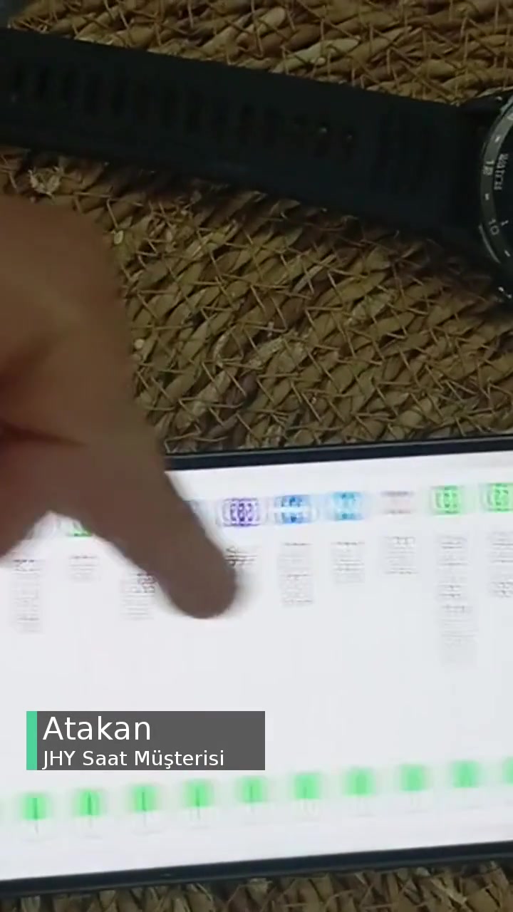 JHY Saat Pişmanlığı Ve Çözülemeyen Sorunlar videonun kapak resmi