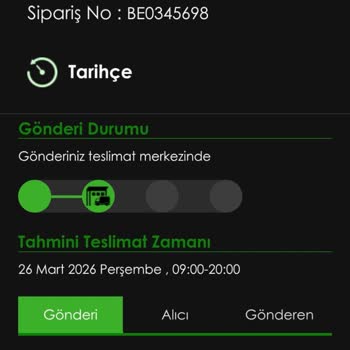 Ücretli Hızlı Teslimat Sözleşmesi İhlali Ve Tekrarlanan Gecikmeler