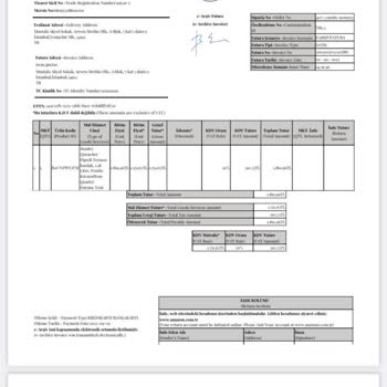 Kırılan Stanley Termos Ve Amazon Müşteri Hizmetlerine Ulaşılamama