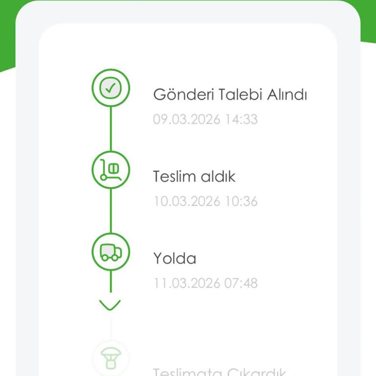 Teslim Edilmeyen Sipariş İçin Acil İade Ve Çözüm Talebi