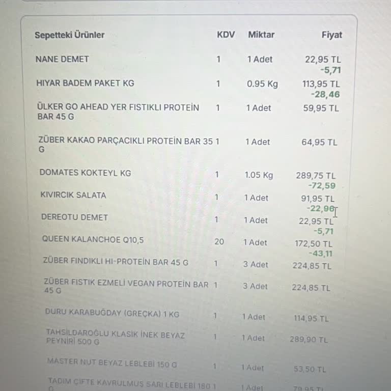 Migros Hemen'den Gelen Solmuş Çiçek İçin Ücret İadesi Talebi