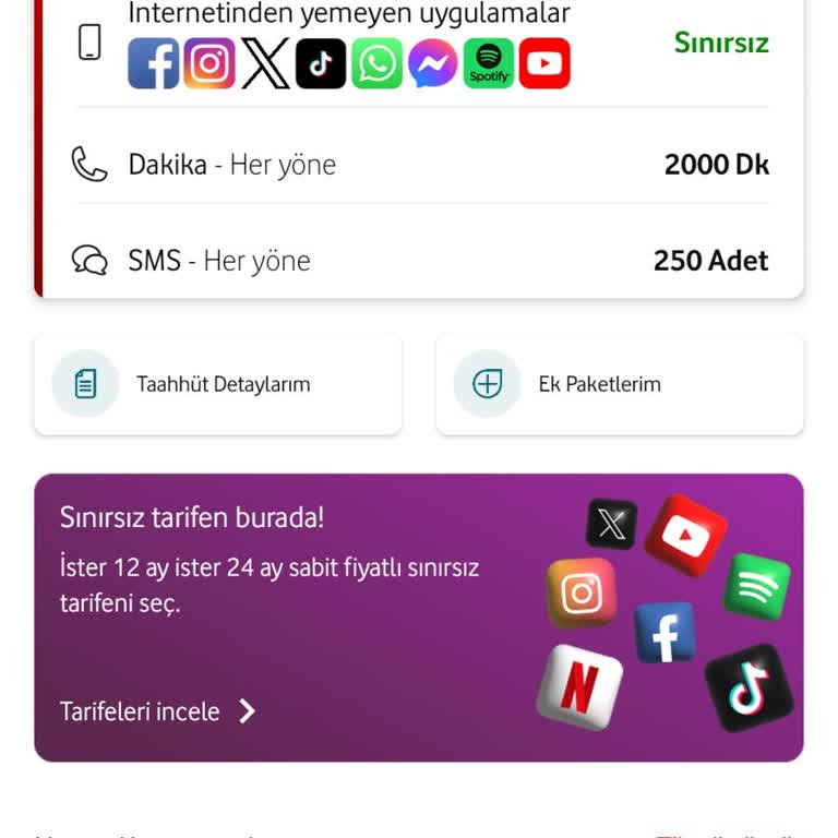 Vodafone Tarife Artışı Ve Paket Kısıtlamalarına Karşı Şikayet