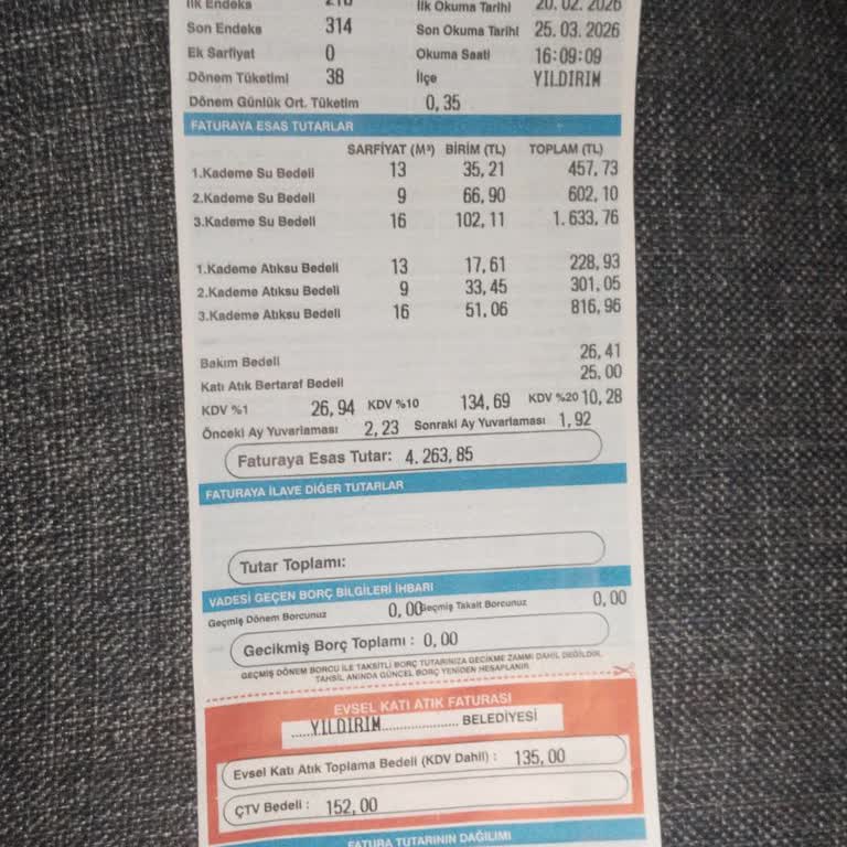 Su Faturamda 4.555 TL Aşırı Tutar Ve Haksızlık Şikayeti