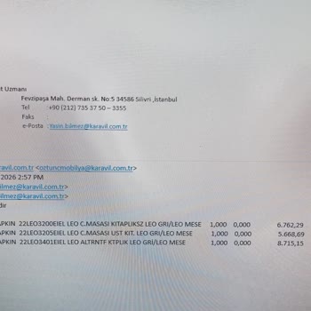 Teslimat Gecikmesi Nedeniyle Net Tarih Ve Çözüm Talebi