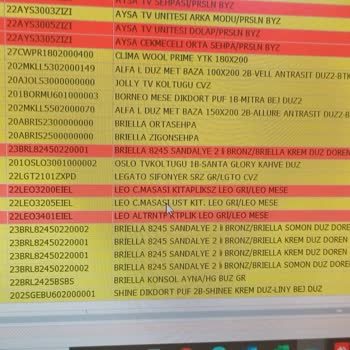 Teslimat Gecikmesi Nedeniyle Net Tarih Ve Çözüm Talebi