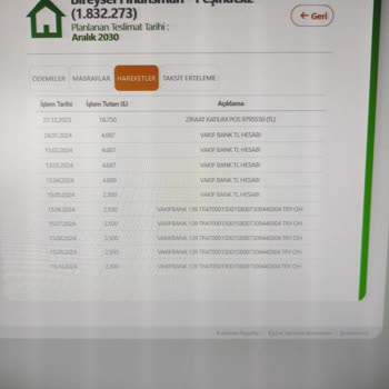 Eminevim Değişen Temsilciler ve Çelişkili Bilgiler