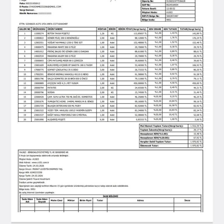 Habersiz Sipariş İptali Ve Geciken Kredi Kartı İadesi