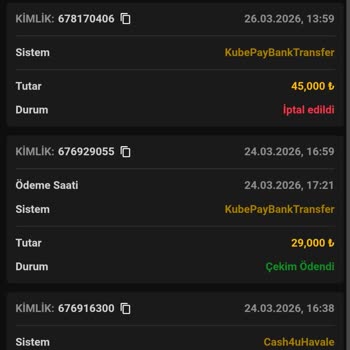 Kazandığım 45.000 TL'nin Haksızca Sıfırlanması Ve İadesi Talebi