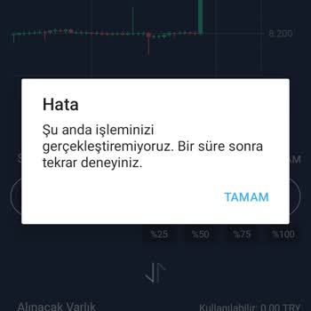 Bitexen'de Taraftar Token Satışı Yapılamıyor, Teknik Sorun Mağdur Ediyor
