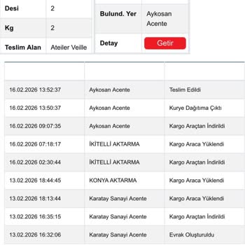 İade Edilen 4.141 TL'nin Gecikmesi Ve Şirketin Cevapsız Tutumu