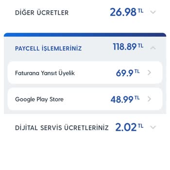 Talep Edilmeyen Paysell Kesintileri Faturamı Şişirdi