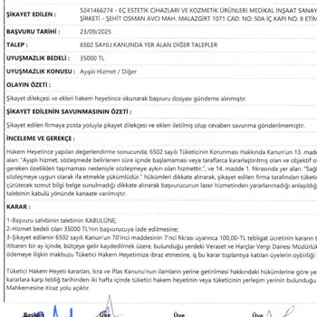 Mahkeme Kararına Rağmen Güzellik Merkezinin 35.000 TL İadesi Gecikiyor