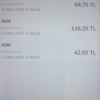 İzinsiz PlayWeez Aboneliği Ve 279 TL Fazladan Kesinti