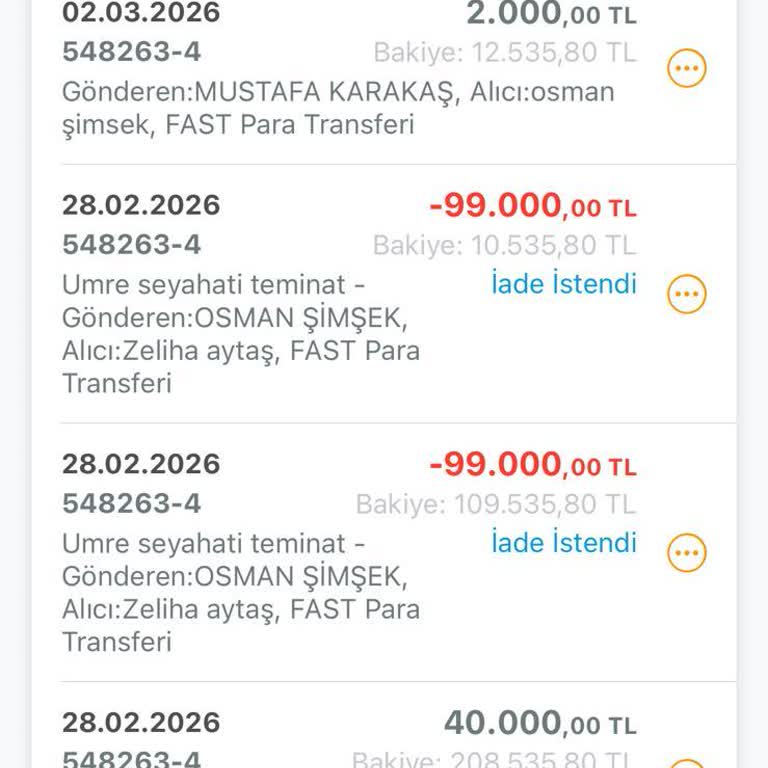 Kuveyt Türk'ten Gelen Sahte Umre Çekilişi Araması Sonrası Yetkisiz Kart İşlemleri Ve Banka İhmali