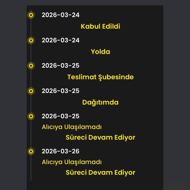 Kargo Firmasının Ulaşılamaması Ve Yanıltıcı Teslimat Bilgileri