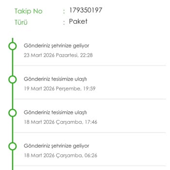 Mavi Siparişinde Teslimat Gecikmesi Ve İndirim Talebi