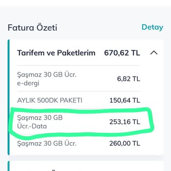 Taahhüt Olmadığı İken 250 TL Fazla Ücret Kesildi