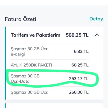 Taahhüt Olmadığı İken 250 TL Fazla Ücret Kesildi