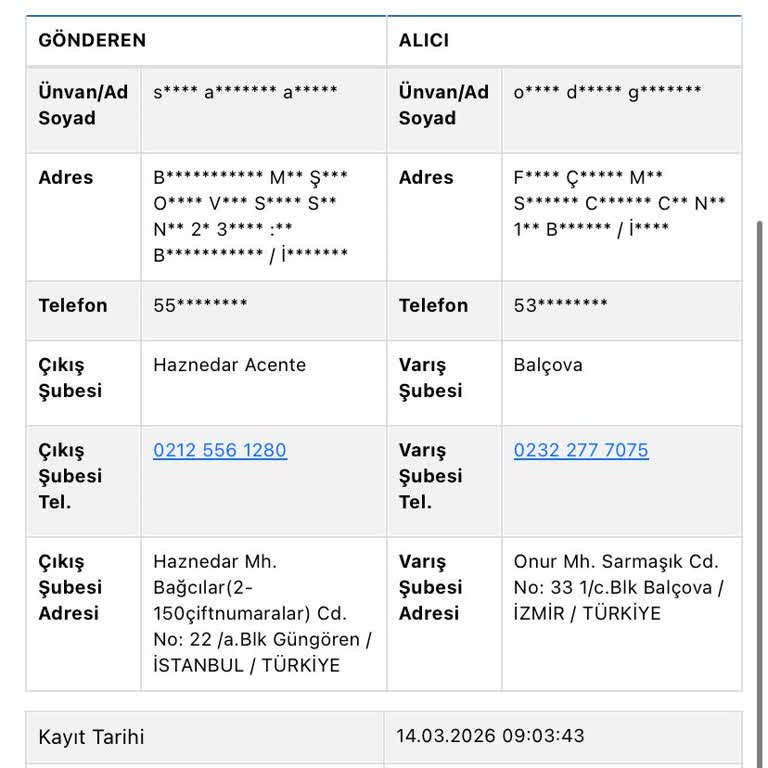 Kayıp Kargo Ve Cevapsız İletişim Nedeniyle Sürat Kargo'dan Tazminat Talebi