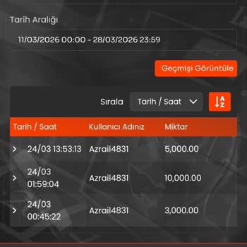 Yatırım Sonrası Çekim İmkanı Verilmemesi Ve Hesabın Kapatılması