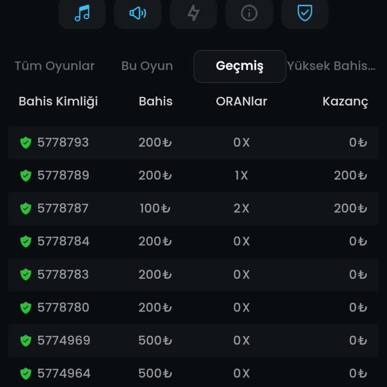 Betcio Üzerinden Blackjack Galaxy Oyununun Adaletsizliği Ve Hesabımın Kapatılması Talebi