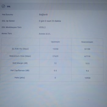 Türk Telekom 50 MB Pakette Sürekli Bağlantı Kopması Ve Ücretli Hız Düşürme Talebi
