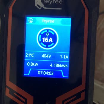 Togg T10F Şarj Sorunu Ve Uzun Süreli Servis Gecikmeleri Nedeniyle Yaşanan Mağduriyet