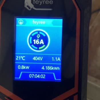 Togg T10F Şarj Sorunu Ve Uzun Süreli Servis Gecikmeleri Nedeniyle Yaşanan Mağduriyet