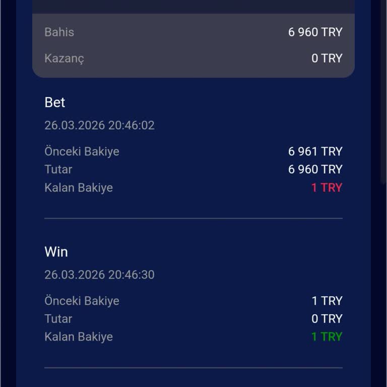 Acarbet’te 6.960 TL Bakiyem Aniden Sıfırlandı Ve Geri Ödeme Talebim