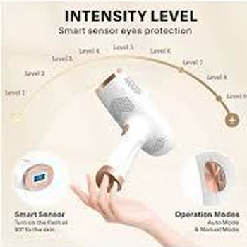 Açılmış Ürün Nedeniyle İade Reddi Ve Çalışmayan IPL Cihazı Şikayeti