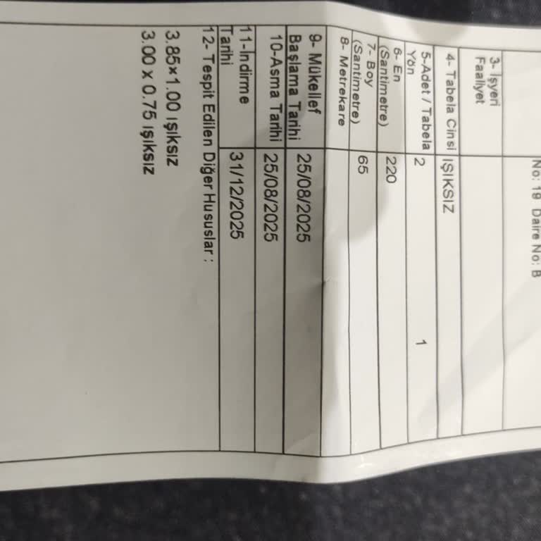 Kentsel Dönüşümde Esnafa Destek Yok, Ceza Ve Denetimlerle Sıkıştırılıyor