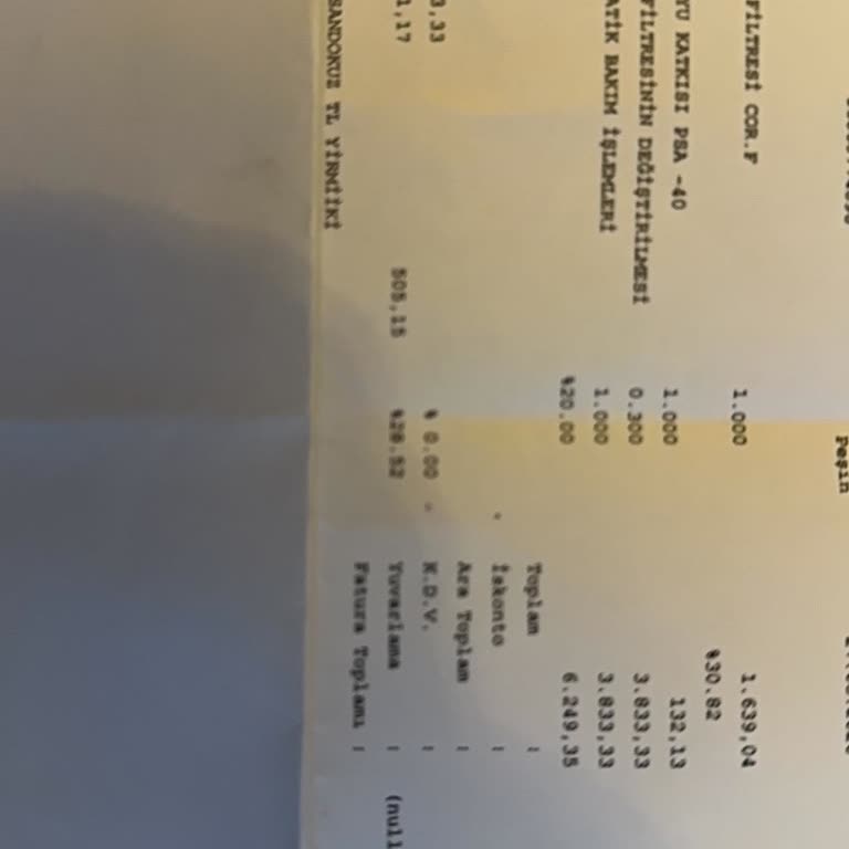 Onaysız Cam Suyu Ücreti Ve Özensiz Temizlik Nedeniyle İade Ve Açıklama İsteği