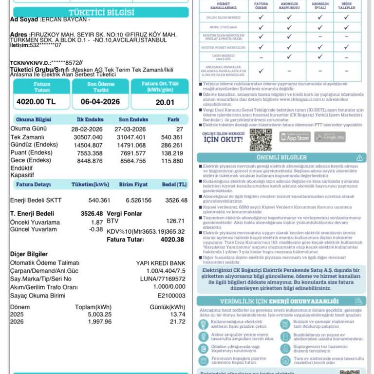 İkili Anlaşma Sonrası Faturam Üç Kat Arttı