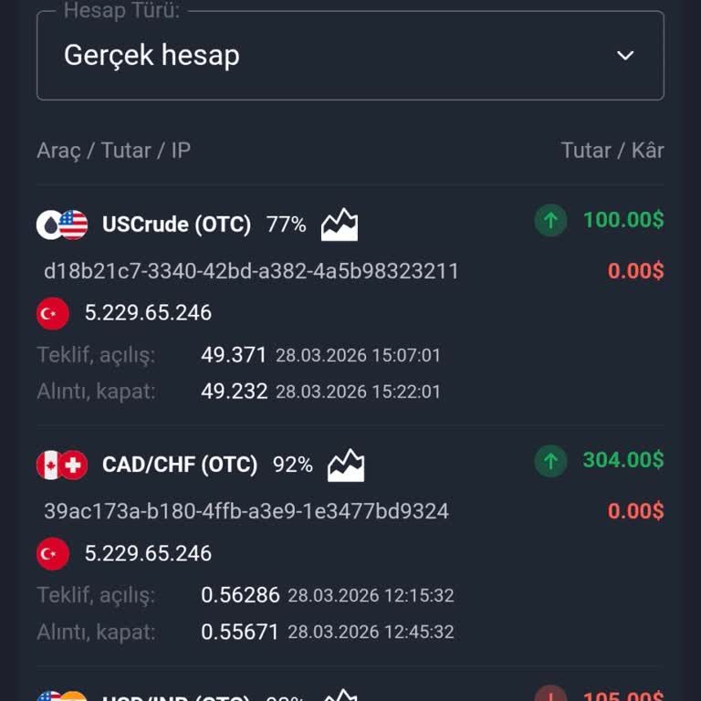 Alım Satım Tuşlarındaki Ani Değişiklik Nedeniyle 509 Dolar Zarar Ve İade Talebi