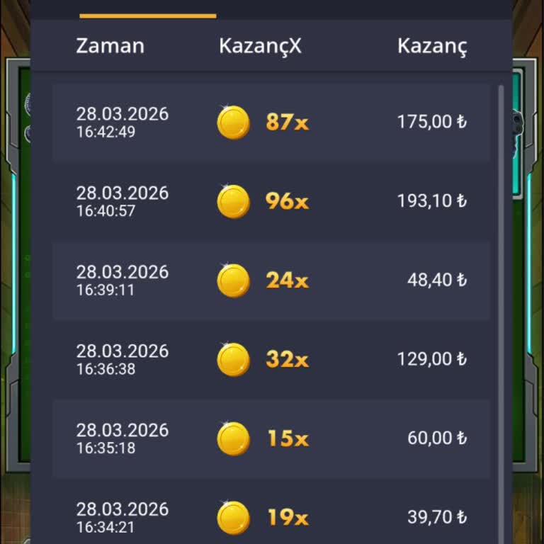 Matbet Sitesinde 6.000 TL Kazanç Ödenmedi Ve İletişim Kurulamıyor