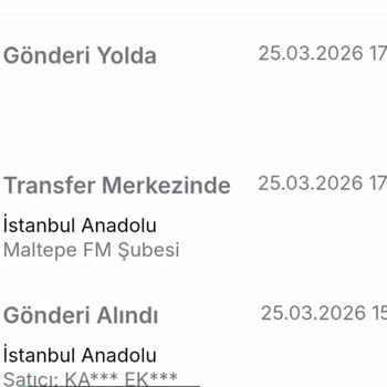 Trendyol Express Kargo Teslimatının Gecikmesi