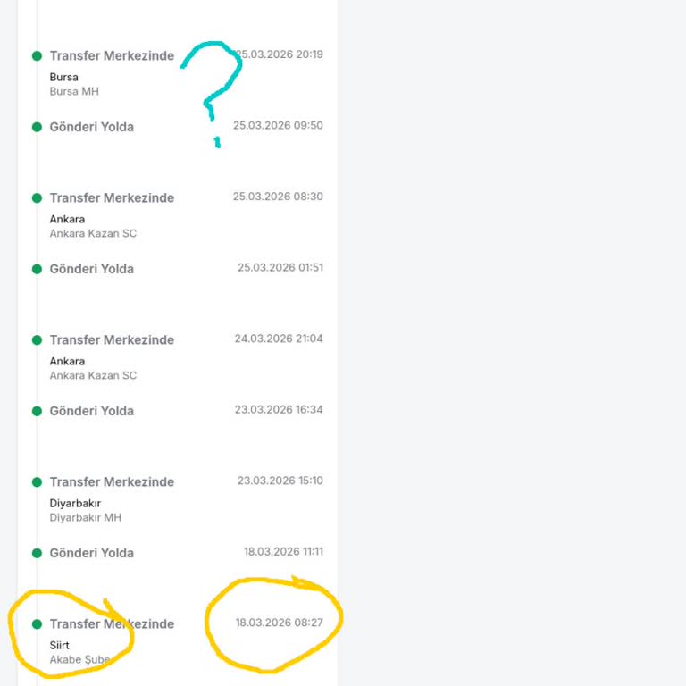 Şehirler Arasında Dolaşan Siparişim İçin İade Talebi