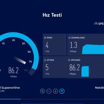 Superonline Fiber 1000 Mbps Pakette Sürekli Düşük Hız Ve Kopma, Müşteri Hizmetleri Çözüm Sunmuyor