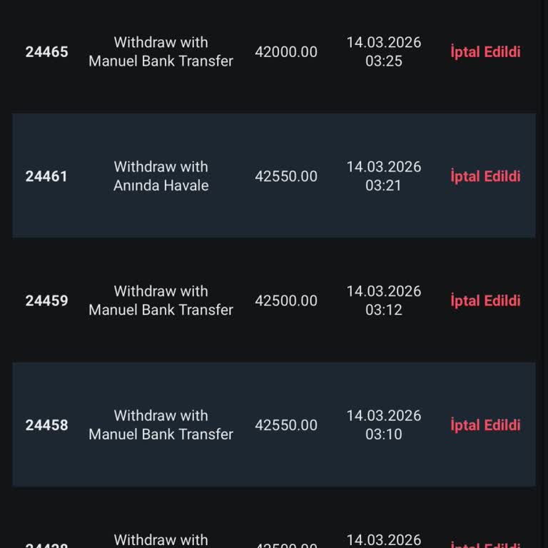 Devcasino Para Çekim İptallerine Açıklama Ve Aktif Temsilci Talebi