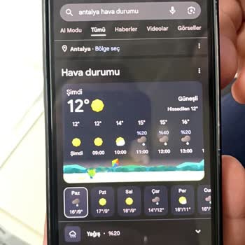 Sunexpress’te Üçüncü Rötar Ve 30 Bin TL’lik İş Kaybı